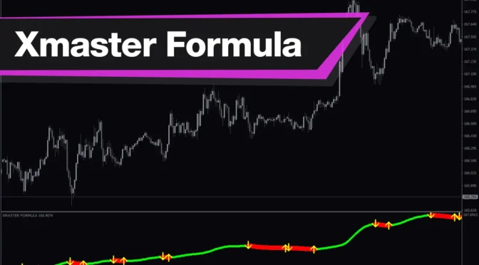 XMaster Formula Indicator for MT4 and MT5