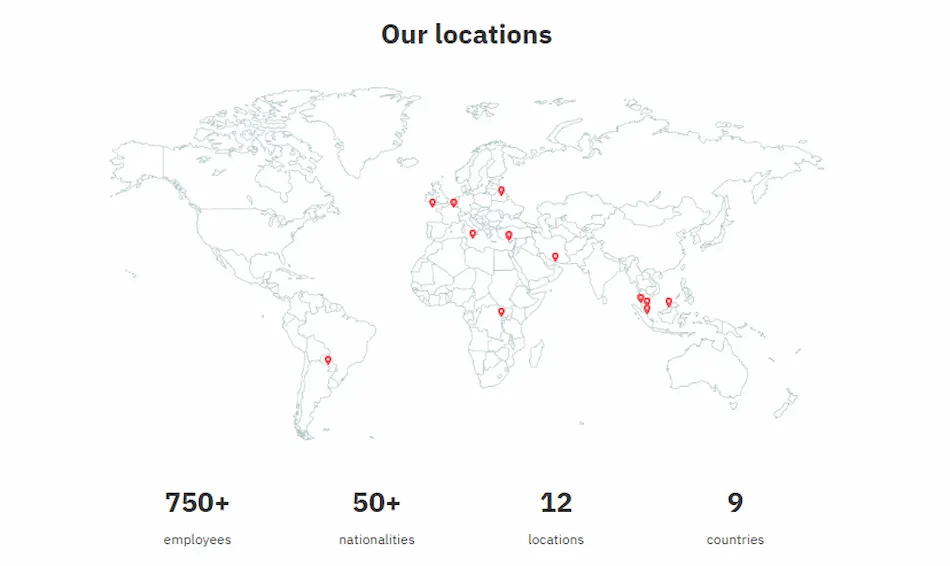 Deriv-Locations