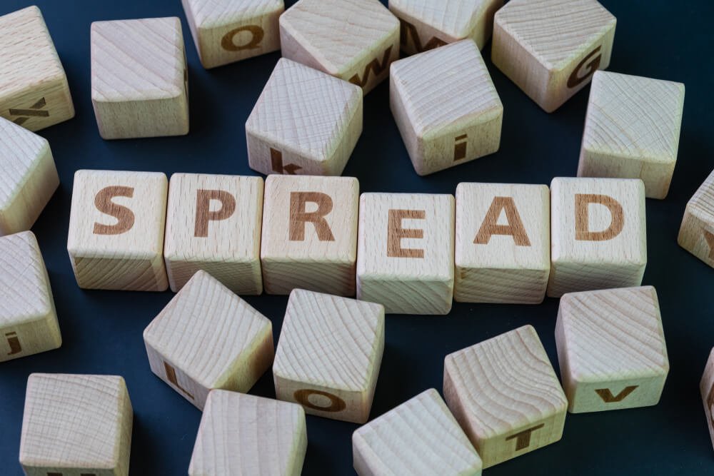 Spread in Forex