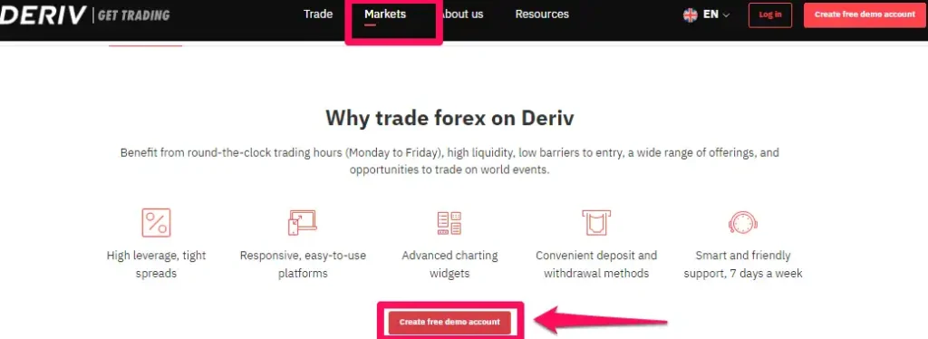 How to set up a Deriv Demo Account