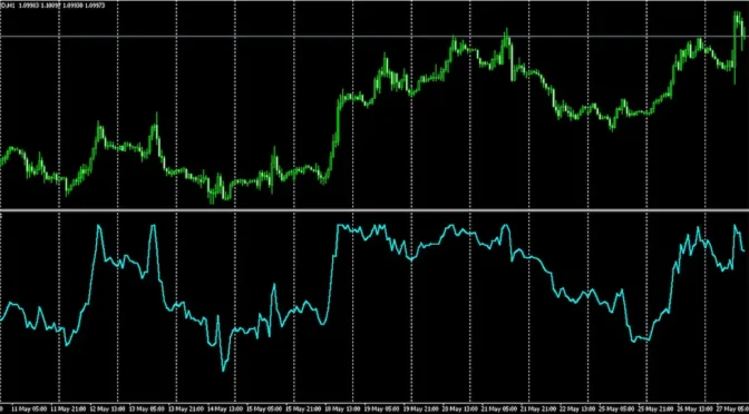 What are Arrays in MQL4