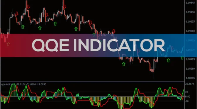 QQE Indicator