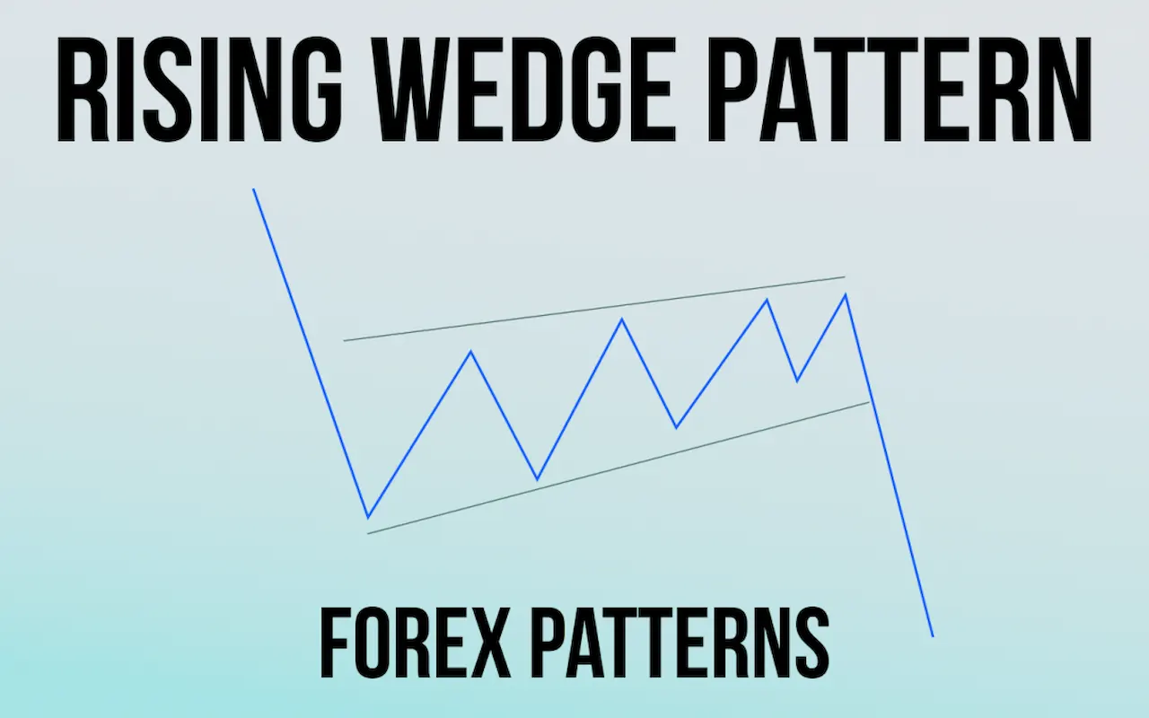 Rising Wedge Pattern